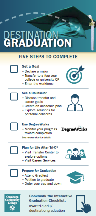 Graduation Checklist